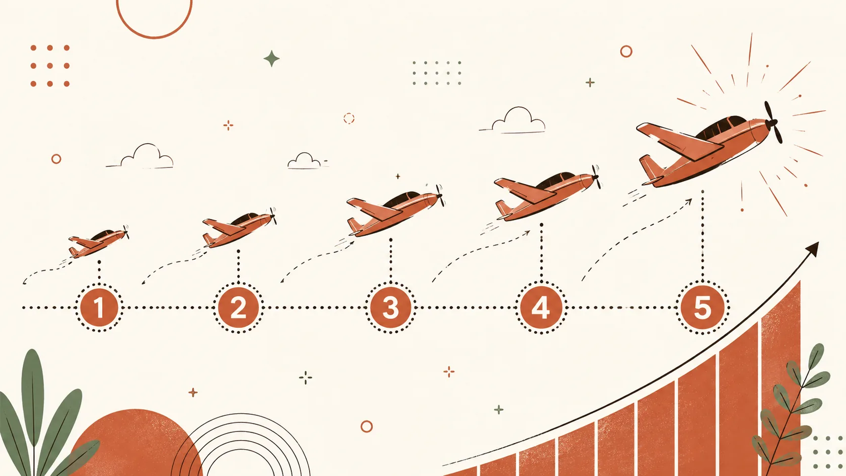 Ilustração editorial — linha de tempo horizontal com pontos numerados e silhuetas de aviões progressivamente maiores, representando a evolução histórica do Aviator desde 2019